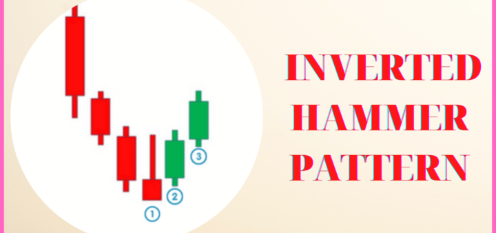 Inverted Hammer Pattern